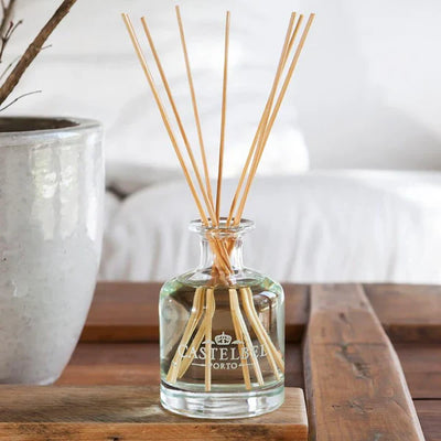 Diffusers, Scented Candles & Sachets
